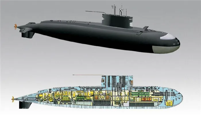 Российские дизельные подводные лодки