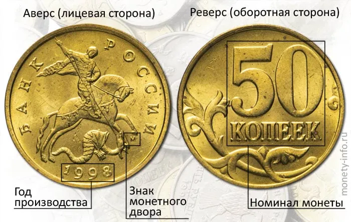 Редчайшие российские монеты современного периода