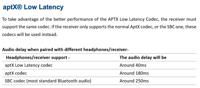 Aptox low latency