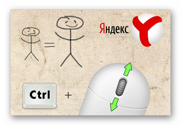 Масштабирование с помощью горячих клавиш в Яндекс Браузере