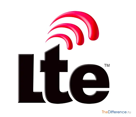 Что быстрее, 4G или LTE?