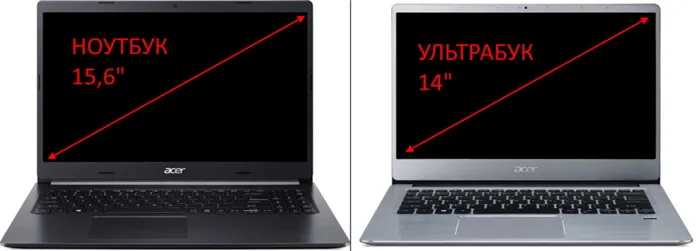Ноутбуки и ультрабуки имеют разные размеры экрана