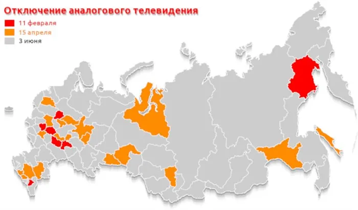 График отключения аналогового телевидения во всех регионах России.