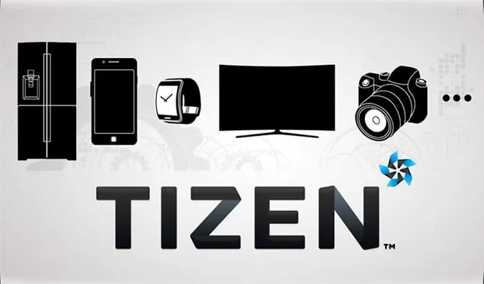 Что такое система Tizen и почему Samsung использует ее?