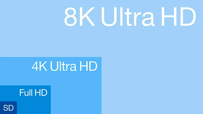 SD, FHD, 4K Ultra и 8K Ultra