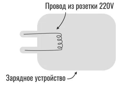 схема зарядного устройства для смартфона