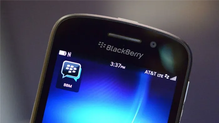 Что вас впечатлило в BlackBerry?
