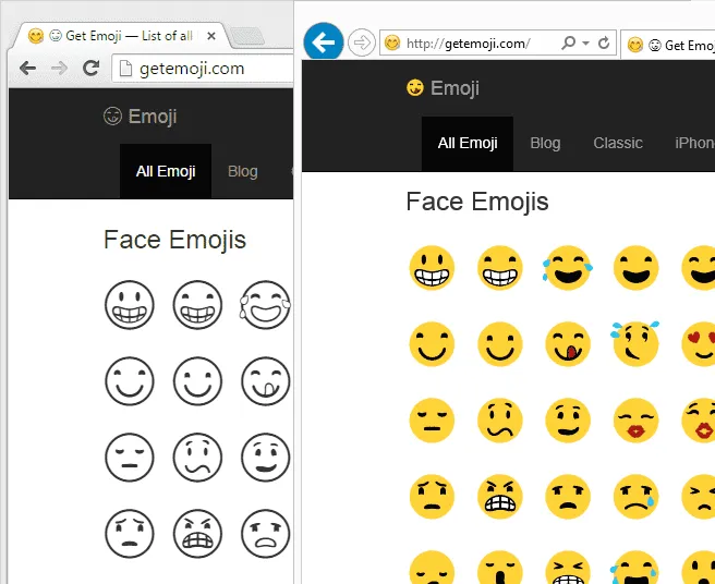 Как выглядят одни и те же Эмодзи символы в разных браузерах: Chrome и IE