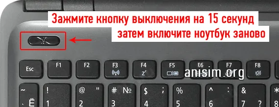 Выключись помощь. Кнопки для перезагрузки ноутбука асус. Перезагрузить ноутбук с помощью клавиатуры. Как перезагрузить ноутбук с помощью. Кнопка выключения на ноуте.