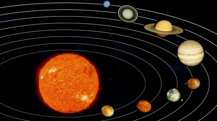 Орбита Юпитера и других планет