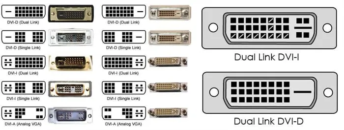 Разновидностей DVI несколько. Но на практике распространён DVI-I (Dual link)