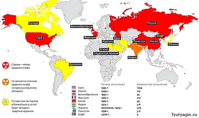 Страны имеющие ядерное оружие на карте мира 2020