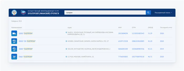 Поиск бухгалтерской (финансовой) отчетности ПАО «Газпром». Источник данных: сайт Федеральной налоговой службы
