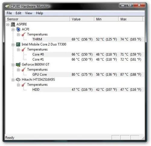 Программа для проверки температуры ноутбука