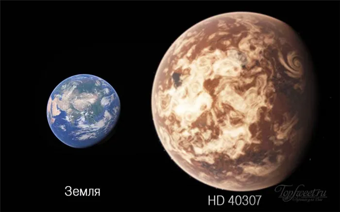 Сравнительные размеры Земли и планеты HD 40307