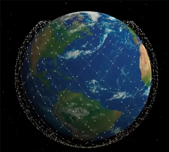 Спутники системы STARLINK на орбитах