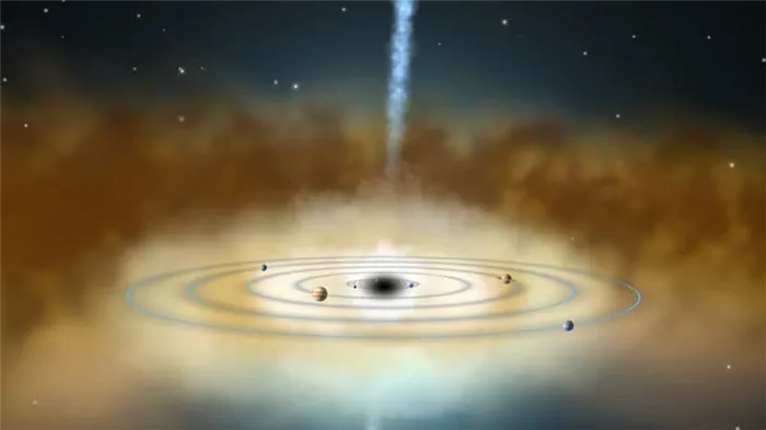 Солнечная система с чёрной дырой