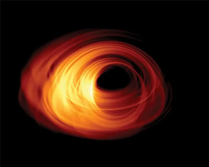  Модель пространства вокруг чёрной дыры