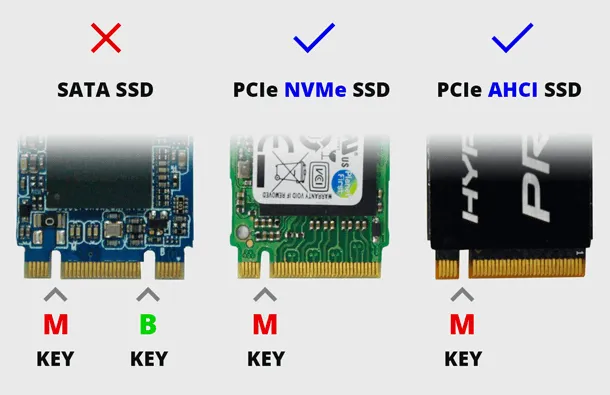 Ключи и подключение SSD SATA и NVMe