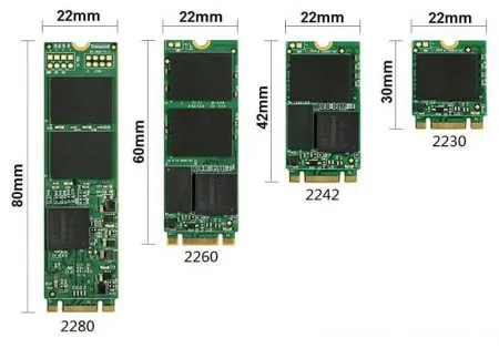 Какие существуют типы SSD M.2 и разъемов
