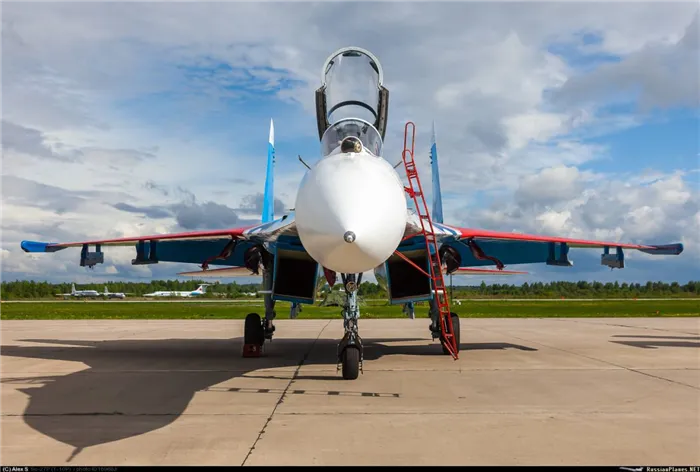 МиГ-29 и Су-27: история службы и конкуренции