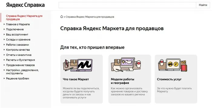 Справка Яндекс Маркета для продавцов