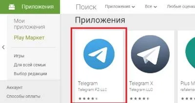 Пользователи Telegram в 2022 году