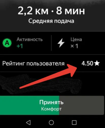 Рейтинг пассажира в Яндекс GO Такси