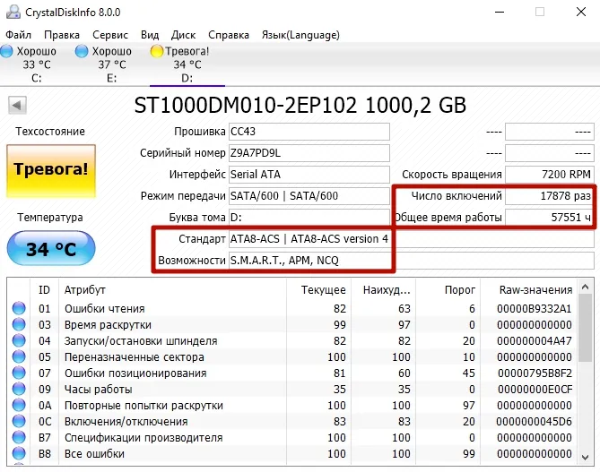 Ноутбуки б/у: как правильно покупать и что проверить?