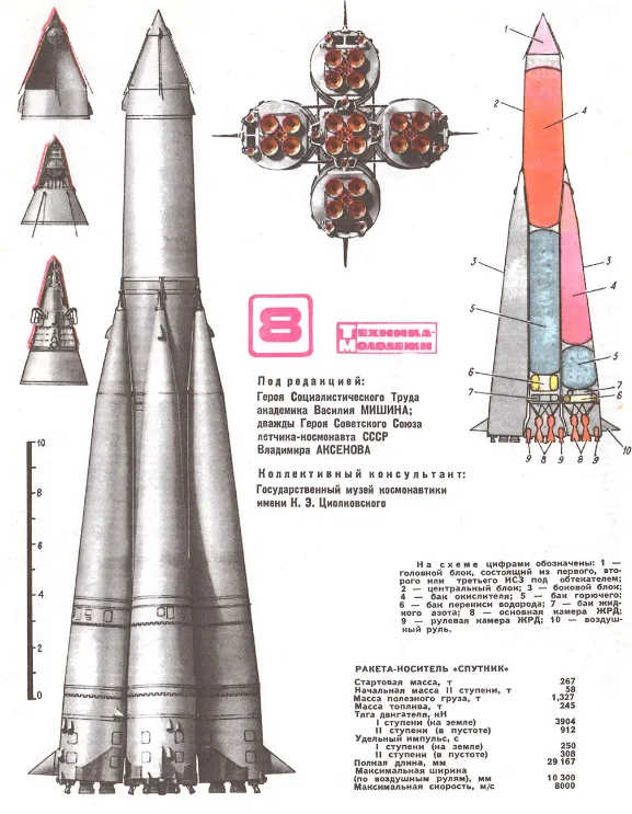 Схема ракеты, перевозившей спутник