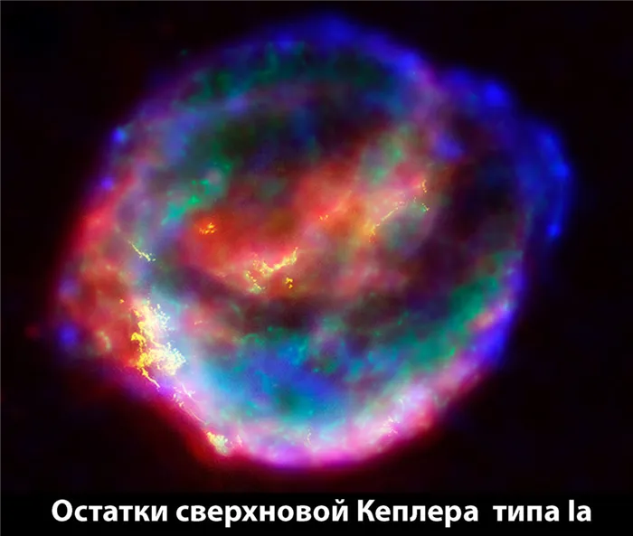 Сверхновая типа Ia - Кеплер