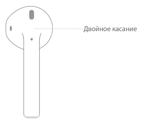 переключение треков в AirPods