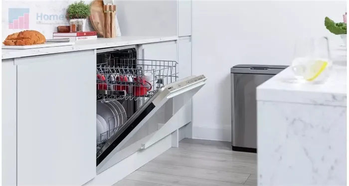 рейтинг лучших полноразмерных посудомоечных машин