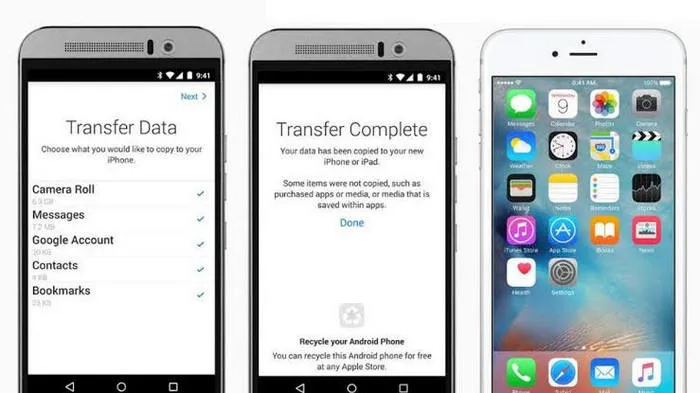 data transfer app move to ios