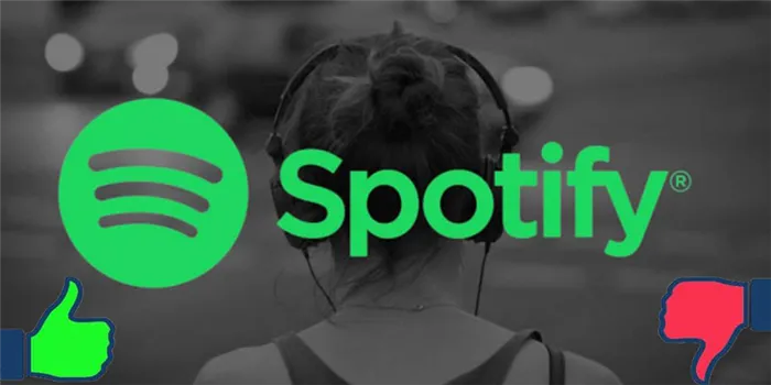 ¿Qué es, para qué sirve y cómo funciona Spotify en Android o iPhone?