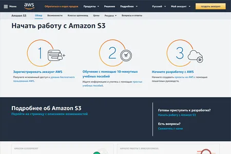 Облачное хранилище Amazon S3
