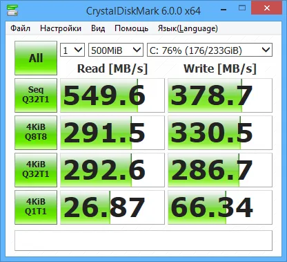 Результат работы программы CrystalDiskMark для SSD